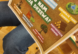 Plansze dydaktyczne: co nam dają drzewa?