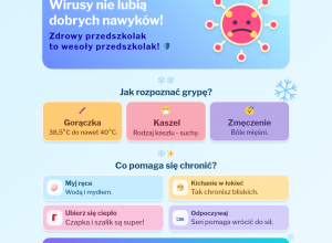 Profilaktyka grypy